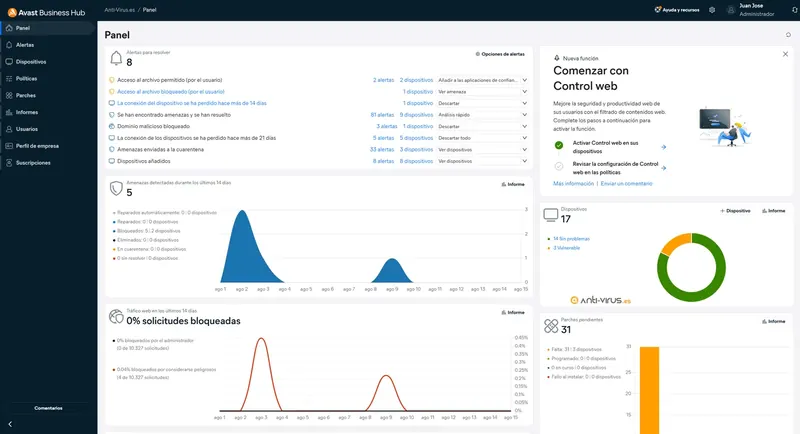 Vista centralizada con alertas, amenazas, control web y estado de los equipos gestionados