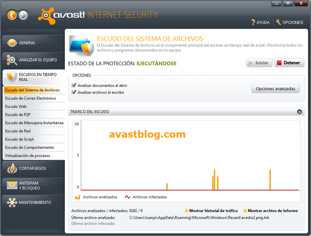 avast internet security