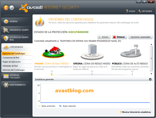 avast internet security