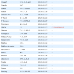 js_prontexi_script_detection-150x150