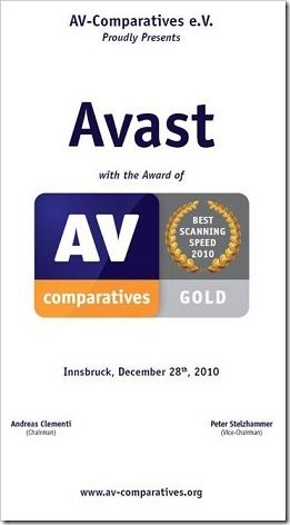 avast golden award av comparatives