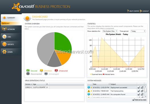 pantalla avast business protection