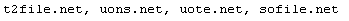 urls