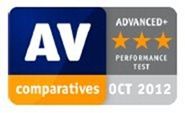 AVComparatives-Perf-10-12-award