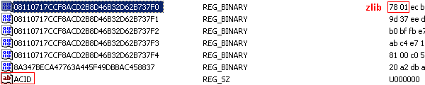 registry