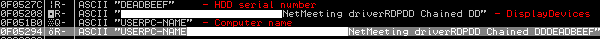 userid_olly