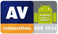 AV-Comparatives-Aug2014