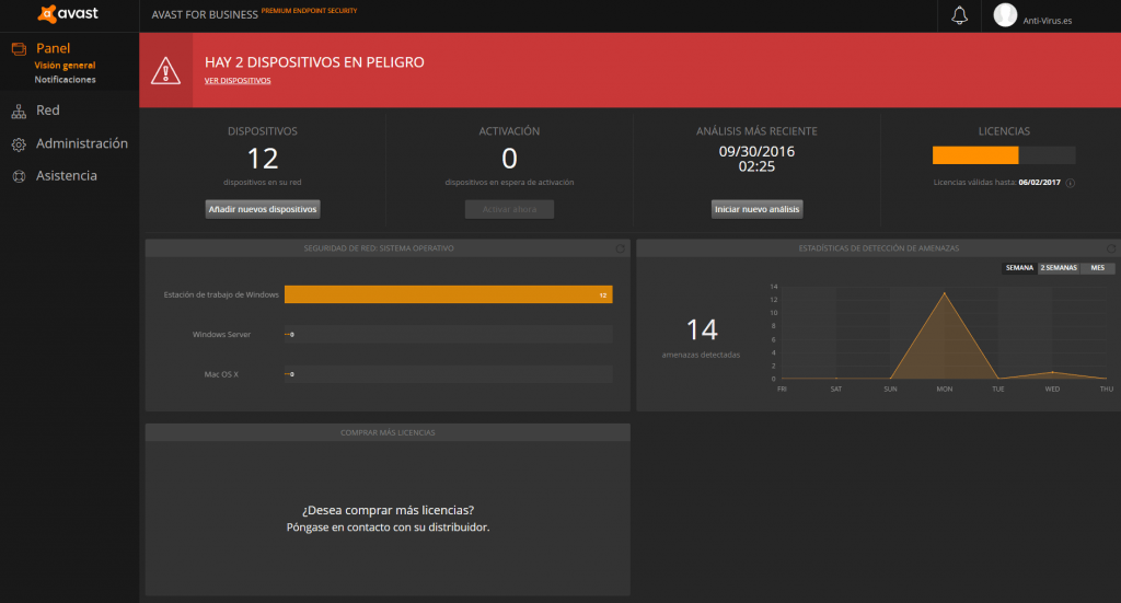 Avast for Business consola cloud