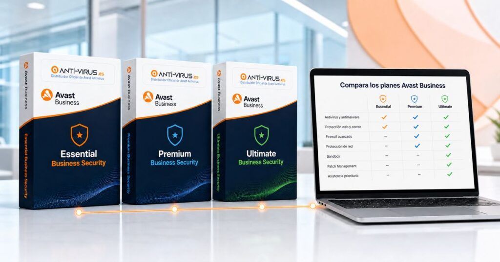 Comparativa de Avast Essential, Premium y Ultimate Business Security para empresas